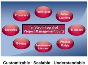 TenStep Integrated PM Suite